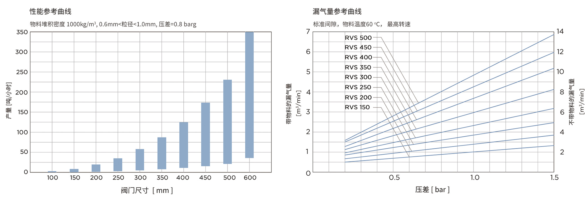 RVS結構圖中文.jpg